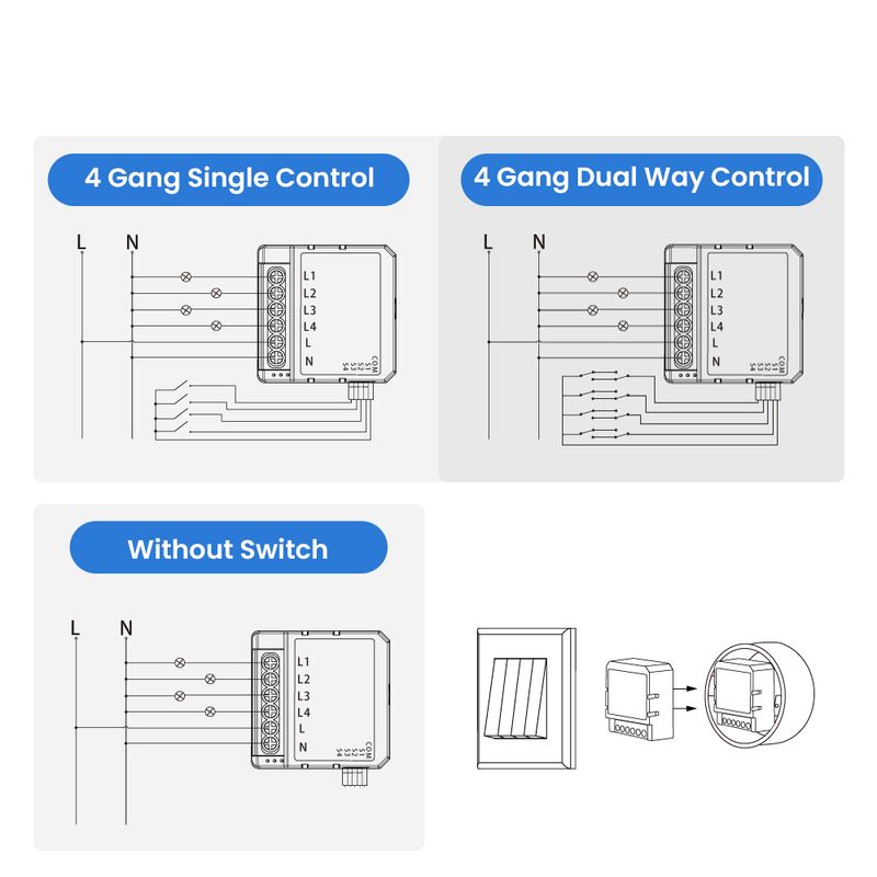 AVATTO Zigbee Tuya 1/2/3/4 Gang Mini Smart Switch Modulo interruttori della luce fai da te Controllo bidirezionale Funziona con Alexa Alice_voghion.com