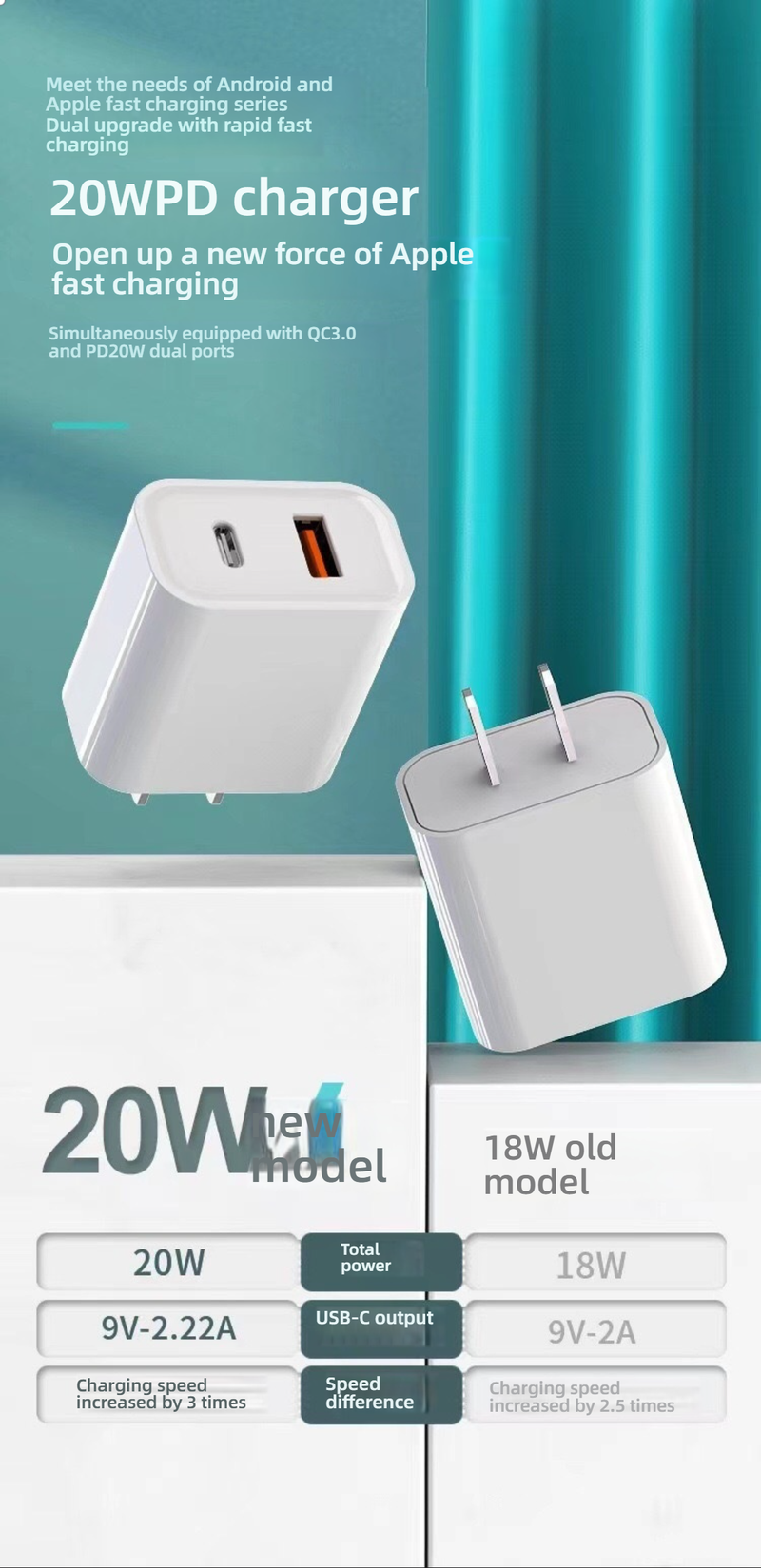 20W PD Fast Charger For IPhone – Dual Port USB-C Wall Charger (Compatible With IPhone 17/16 Pro, Quick Charge 3.0, Compact Design)_voghion.com