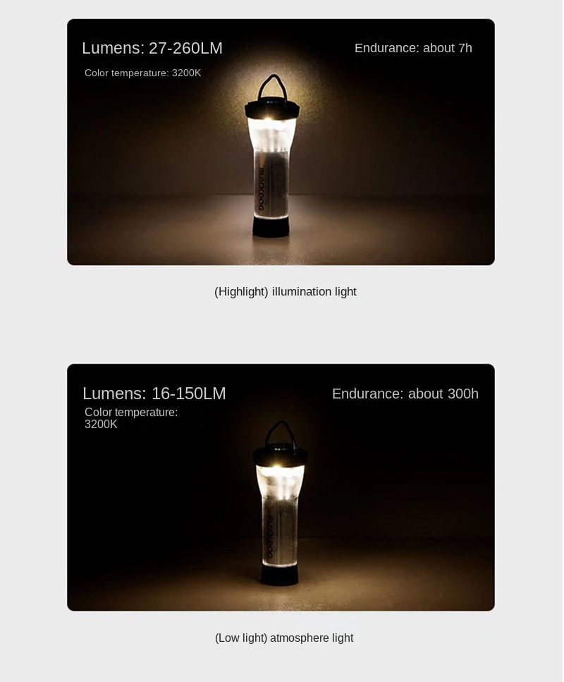 Multifunktionel retro campinglampe USB-opladning LED-telt udendørs hestelampe bærbar lysudstyr campinglampe_voghion.com