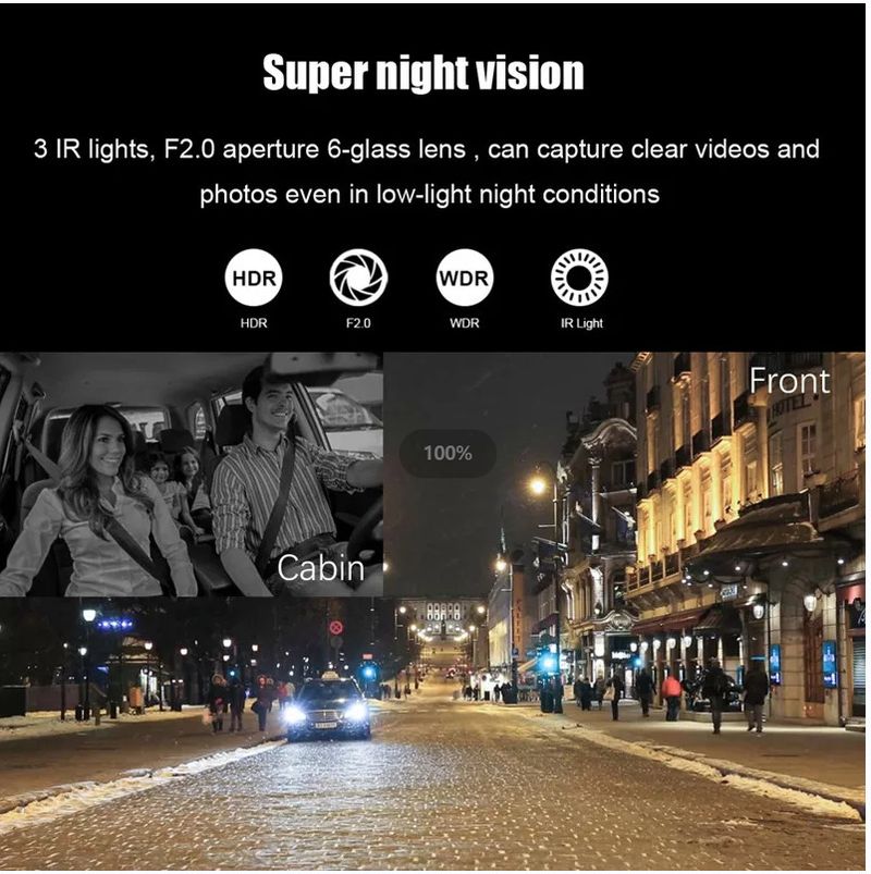 Registratore di guida anteriore per auto, girevole ad alta definizione, visione notturna a infrarossi, doppia lente, tipo di pasta, registratore per auto_voghion.com