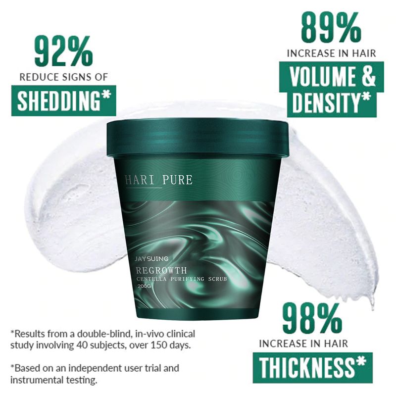 Centella Asiatica Hair Shampoo Anti-Dandruff Sclap Treatment Oil Control Deep Cleansing Refresh Hair Strengthening Scrub Shampoo_voghion.com