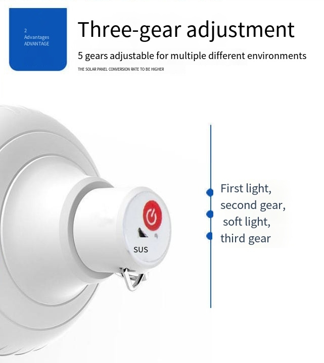 USB-oplaadlamp buiten nachtmarktkraamlamp lang rijk knap huishoudelijk stroomuitval led noodlamp_voghion.com