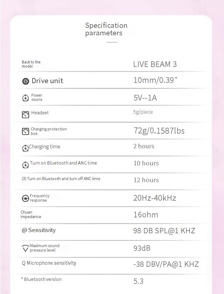 Słuchawki douszne JBL Live Beam 3 True Wireless z inteligentnym ANC, sterowaniem dotykowym, kolorowym wyświetlaczem LED i wodoodpornością IPX5 do słuchania muzyki i grania_voghion.com