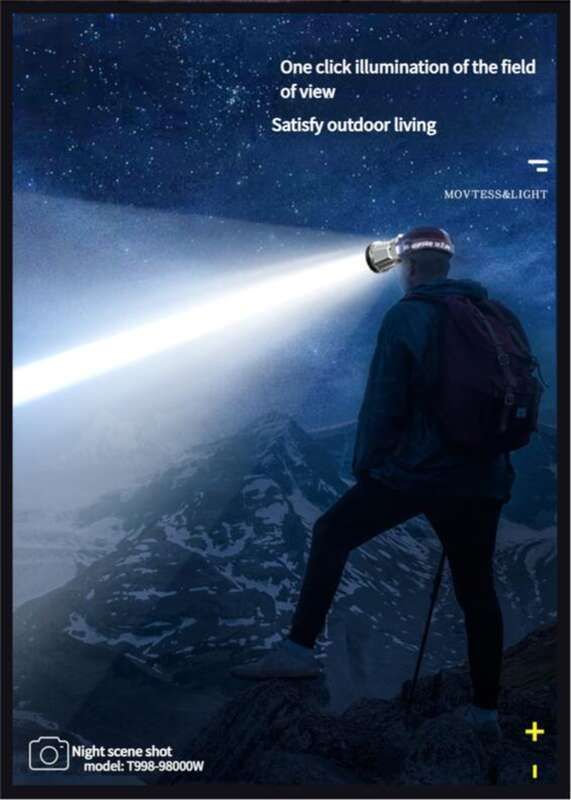 Faro anteriore a LED a lungo raggio per esterni, ricaricabile, indossabile sulla testa, per pesca notturna e attività minerarie, super luminoso, di emergenza_voghion.com