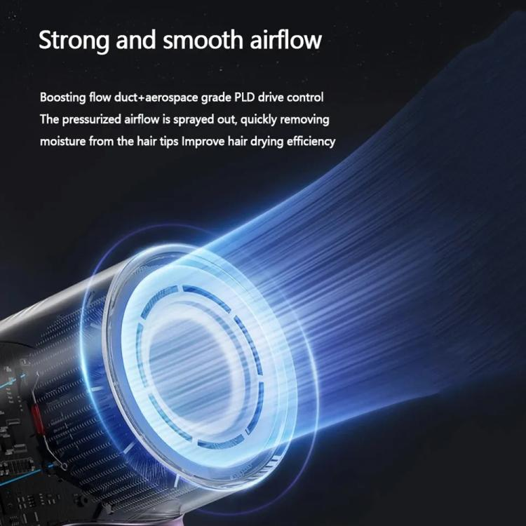 High Speed Smart Constant Temperature Negative Ion Hair Dryer_voghion.com