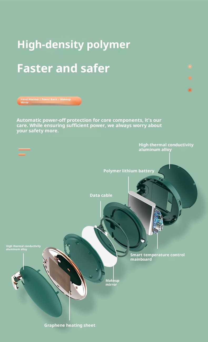 Set regalo 3 in 1 in stile vintage: specchio per il trucco a LED, power bank da 6000 mAh e scaldamani regolabile con ricarica USB - illuminazione bifacciale_voghion.com