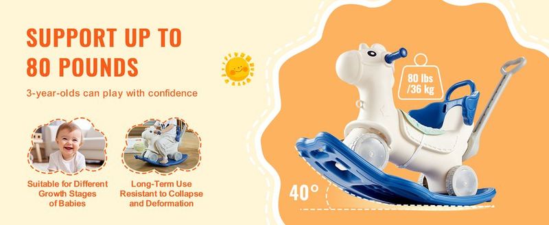 VEVOR 4 In 1 Rocking Horse For Toddlers 1-3 Years, Baby Rocking Horse With Detachable Balance Board, Push Handle And 4 Smooth Wheels, Support Up To HDPE 80 Lbs Kids Ride On Toy With Sound, Blue_voghion.com
