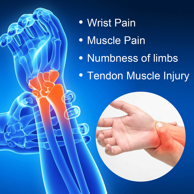 Tendon Sheath Beautiful Pain Cream Relieving Wrist Joint Muscle and Bone Discomfort, Relaxing Muscle and Activating_voghion.com