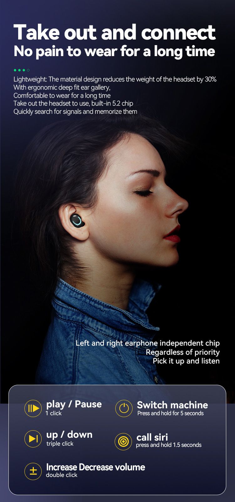 Nuovo X12 Auricolare Bluetooth wireless Display digitale 5.3TWS Mini auricolari Auricolari sportivi Auricolare Bluetooth in-ear_voghion.com