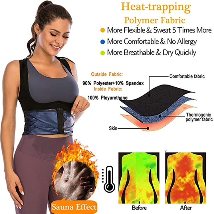 Palast-Reißverschlusskorsetts für Damen in Übergröße, Fitnesssport, Brustunterstützung, schweißanfällige, figurformende Kleidung_voghion.com