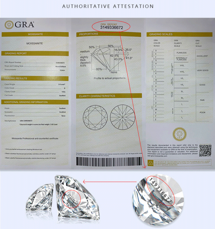 Silver Moissanite Diamond Ring 1 Carat Male And Female Engagement Ring Round Bag Finger Ring_voghion.com