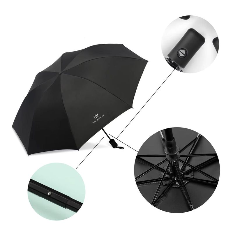 Automatic Folding Umbrella UV Windproof Auto Open Close One Handed Foldable Umbrella Portable Windproof Rain Umbrella_voghion.com