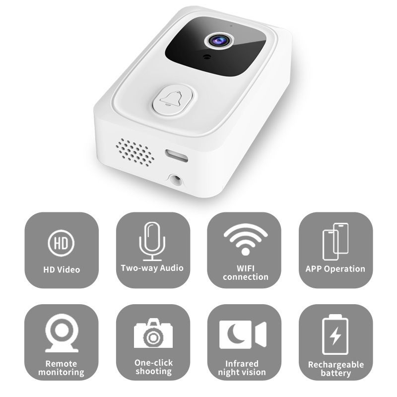 Tuya Akıllı WiFi Görüntülü Kapı Zili 1080P HD, Gece Görüşü ve 2 Yönlü Ses Özellikli – Dahili Pil, 38 Zil, İç Mekan Kullanımı (Model: LY-1672, Beyaz)_voghion.com