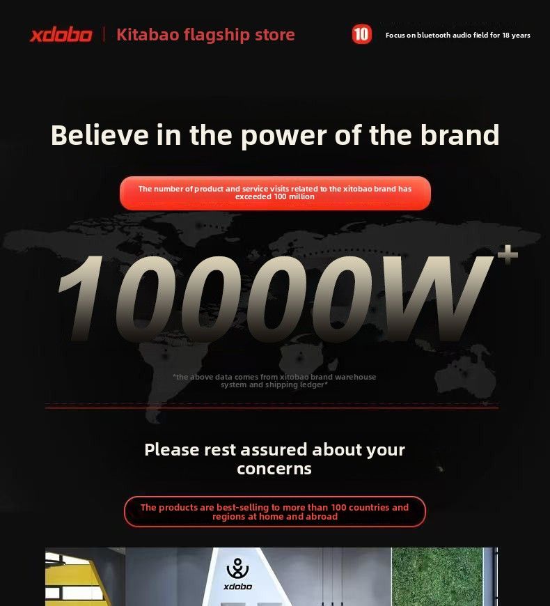 【Hohe Qualität】 Xidobao Xdobo Prince1995 Bluetooth-Mini-Lautsprecher der zweiten Generation für den Außenbereich_voghion.com