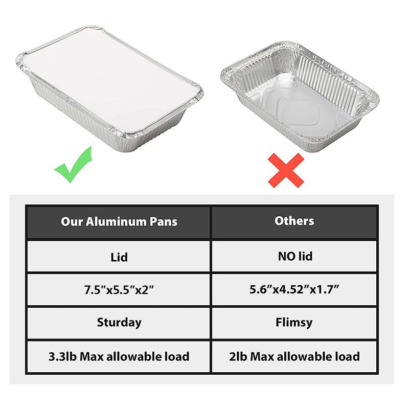 50pcs Disposable BBQ Drip Pans 50pcs Aluminum Foil Grease Drip Pans Recyclable Grill Catch Tray For Baking Cooking Storing_voghion.com