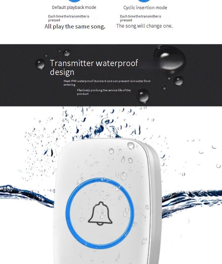 Wireless Doorbell Chime With Dual Receivers, Long Range 300m, 38 Melodies, Compatible With US/EU/UK Standards (White/Black)_voghion.com