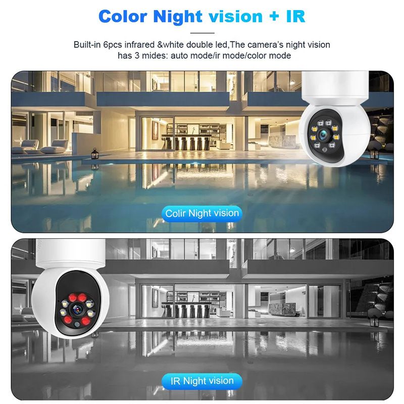 5MP Indoor Security Camera With 500W HD Night Vision, WiFi Remote Monitoring, Smart Pan-Tilt, Two-Way Audio, TF Card Storage_voghion.com