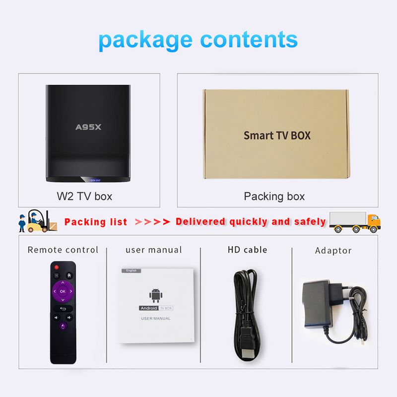 TV box A95X W2 s Androidem 11, Amlogic 4 GB RAM a 64 GB, podpora duálního Wi-Fi, 4K 60fps, VP9, BT5.0, přehrávač médií Youtube, 2 GB RAM a 16 GB RAM, A95XW2_voghion.com