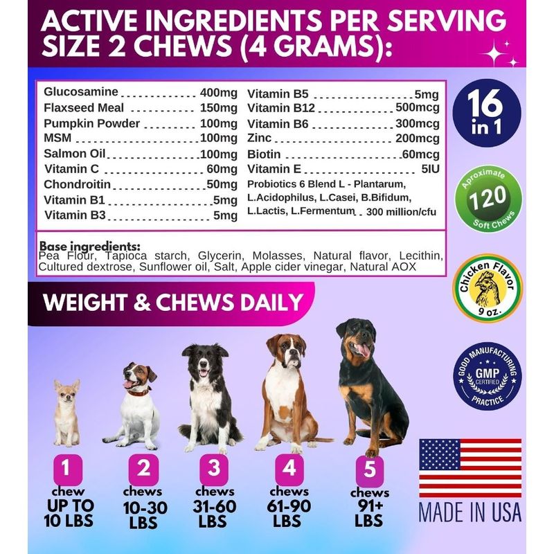 And Supplements Dogs 16 Multivitamin For And Vitamins Senior 1 Hip Glucosamine Dog Puppy With Dog Multivitamin Chewable In And_voghion.com