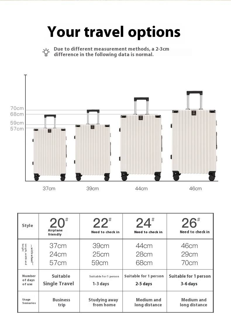 Bagaglio personalizzabile di alta qualità con ruote girevoli silenziose - Valigia resistente in ABS+PC con lucchetto TSA, leggera e impermeabile per viaggi e affari_voghion.com
