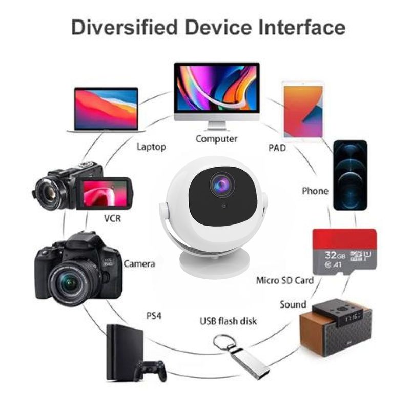 2025 New Projector New High Definition Home Portable Projector Intelligent Cross-border Projector_voghion.com