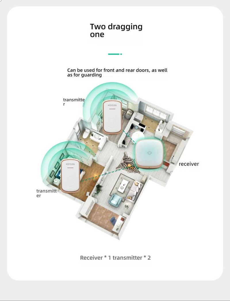Draadloze deurbel met ultraheldere led-flitser en 36 tonen – groot bereik (10-50 m), op batterijen, ideaal voor doven en ouderen_voghion.com