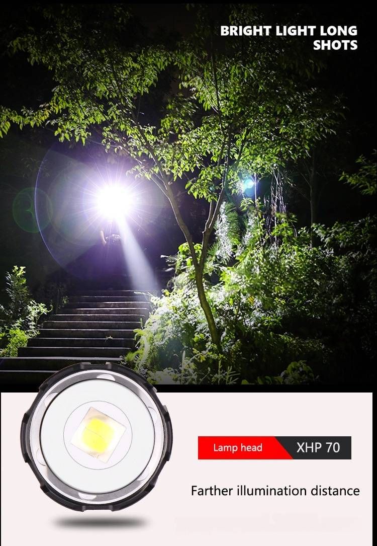 XHP70 Zoomable Flashlight With Type-C USB Charging & Output – High Lumens, Long Range, Rechargeable, For Camping, Hiking, And Outdoor Adventures_voghion.com