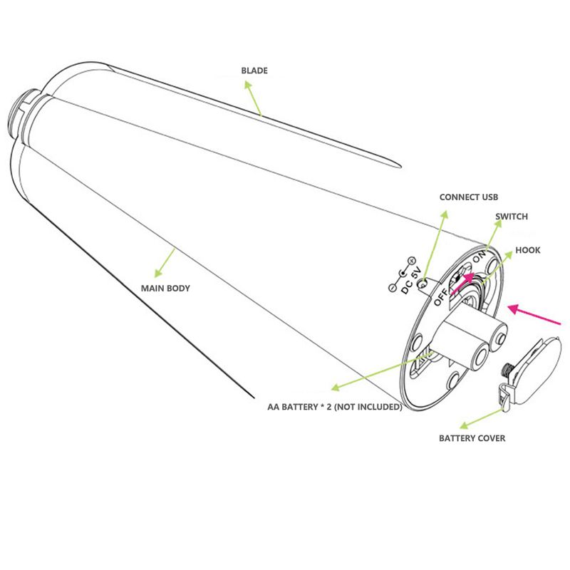 Fliegenvertreiber, USB-Aufladung, automatischer elektrischer Fliegenvernichter, Schädlingsbekämpfungsventilator, Mückenschutz, Lebensmittelschutz, Insektenvernichter_voghion.com