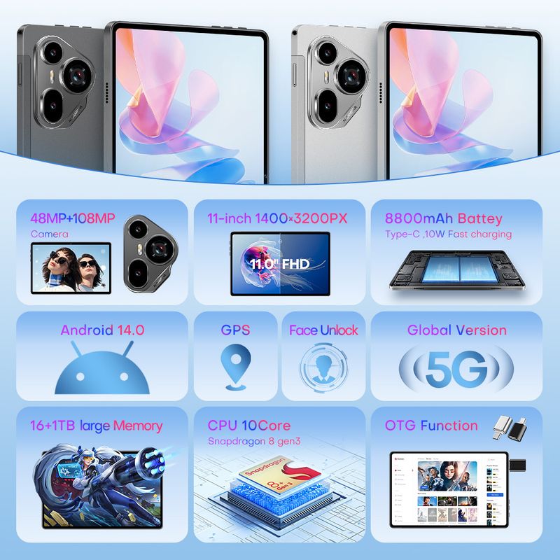 2024 neues 12-Zoll-Pad7-Ultra-Tablet mit Dual-SIM-3G-Anrufen und Achtkern-IPS-Bildschirm_voghion.com