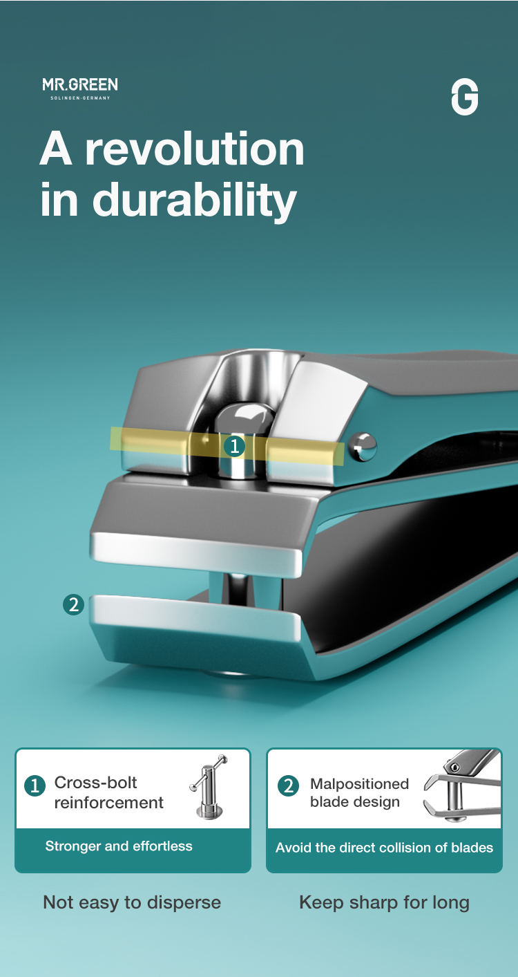 Clippers MR.GREEN Nail Simplicity and Fashion Fingernail Clippers Nail Cutter Stainless Steel Nail Scissor_voghion.com