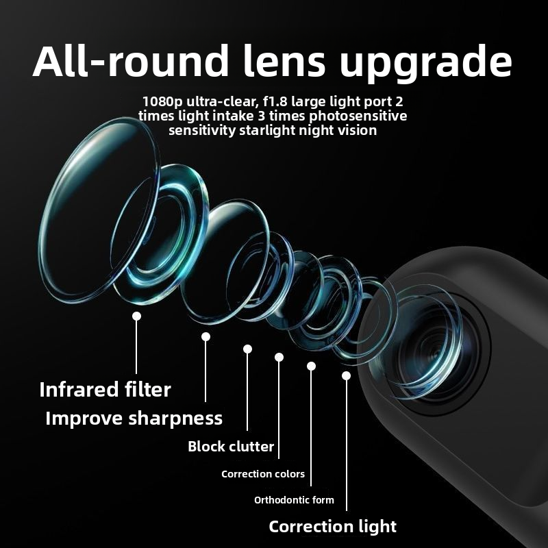 Hidden HD Dash Cam With Mobile WiFi Connection, 360 Rotating Lens, USB Plug-in, 1080P_voghion.com