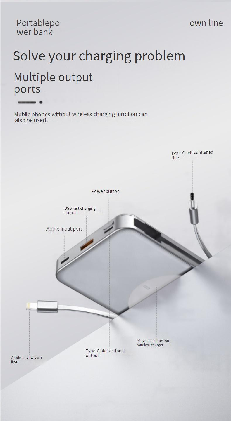 Powerbank med dubbel tråd, magnetisk trådlös laddning, snabbladdning, powerbank med stor kapacitet, 100 000 mAh med inbyggd kabel, powerbank_voghion.com