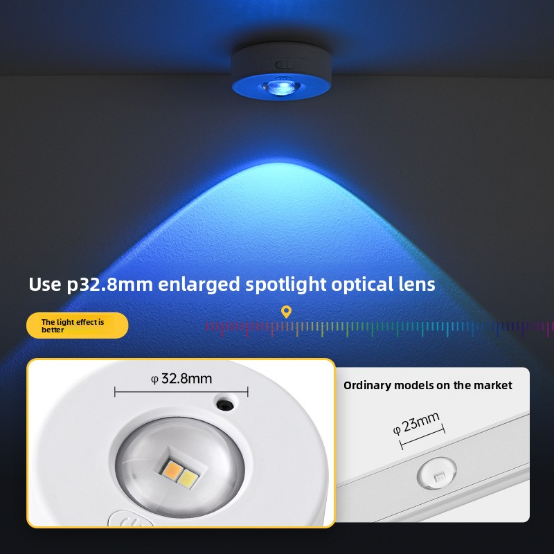Magnetic LED Cabinet Light With Remote Control, RGB & 3-Color Options, Battery-Powered, ABS Material, Modern Design_voghion.com