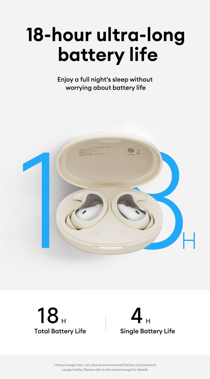 Auricolari in-ear wireless Bluetooth 6.0 originali Lenovo LE203, suono stereo, cuffie piccole e leggere, comode, con cancellazione del rumore, per dormire_voghion.com