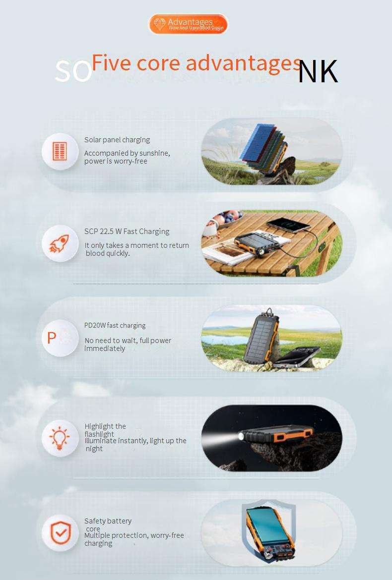 Vékony, FCC/CE tanúsítvánnyal rendelkező, napelemes külső akkumulátor, gyorsan tölthető, 20000 mAh-s, nagy kapacitású_voghion.com