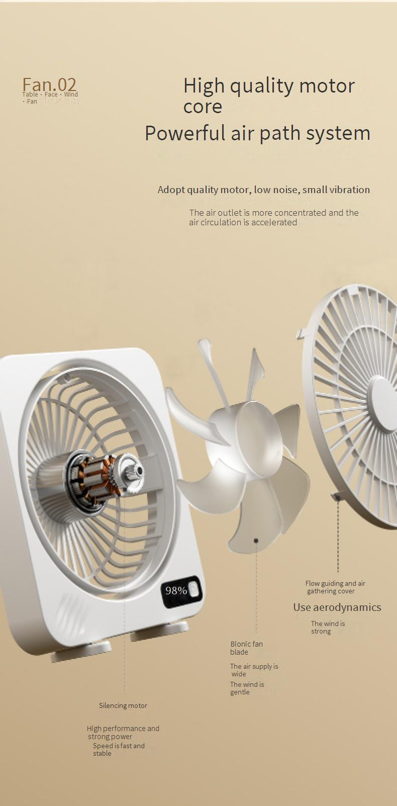USB Desk Fan With Digital Display - Quiet High Speed Rechargeable & Portable For Office Use_voghion.com