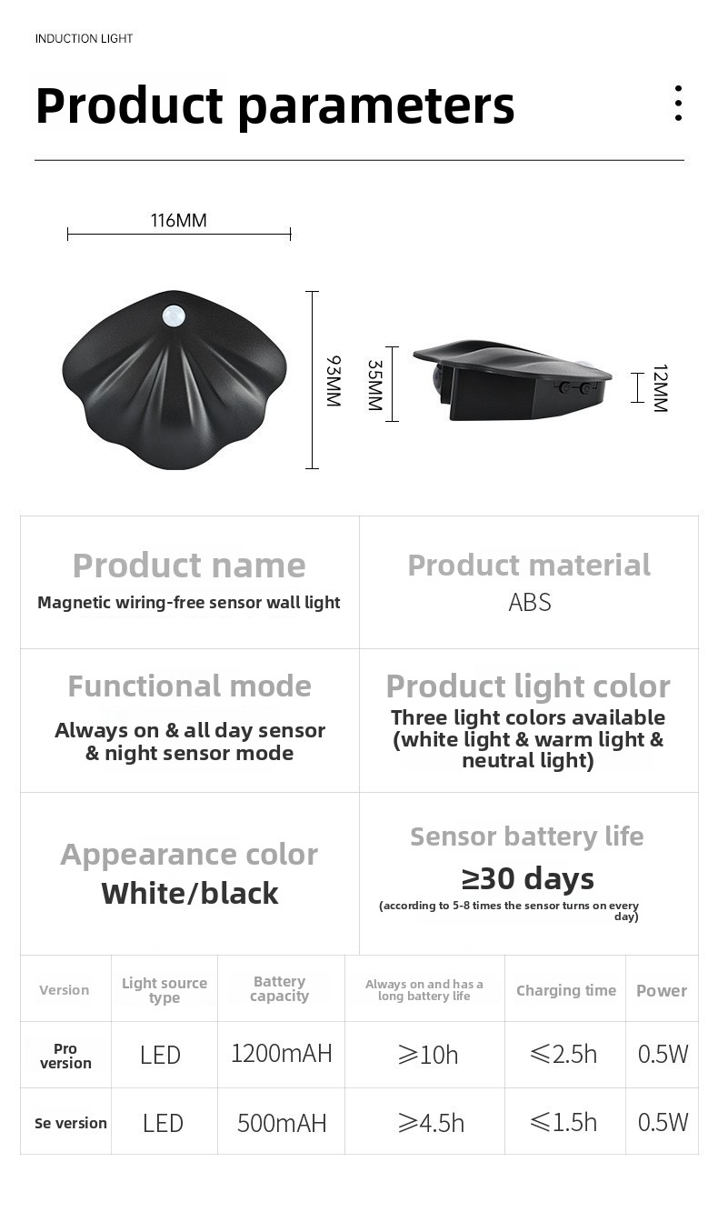 Intelligentes LED-Nachtlicht mit Bewegungssensor und magnetischer Halterung – wiederaufladbar, CE-zertifiziert, ABS-Gehäuse, 3-farbig einstellbar, patentiertes Design: Muschelform_voghion.com