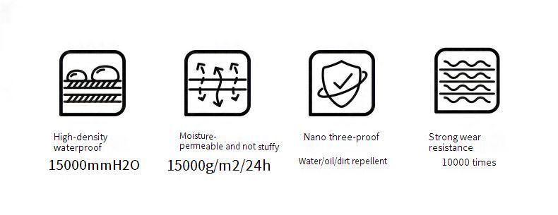 Denim Ski Jacket – Waterproof, Windproof & Breathable Snowboarding Coat With 15000mm Rating (Thermal Insulated, Durable 3-Layer Fabric, Unisex Fit)_voghion.com