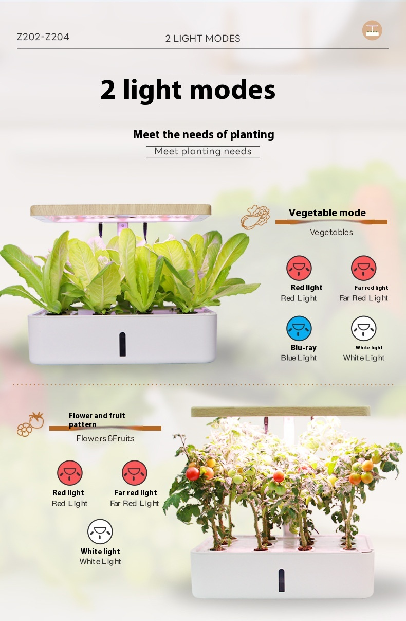 Mașină inteligentă de plantare hidroponică, mașină leneșă de plantare a legumelor în interior, mașină de plantare hidroponică cu spectru complet pentru uz casnic_voghion.com