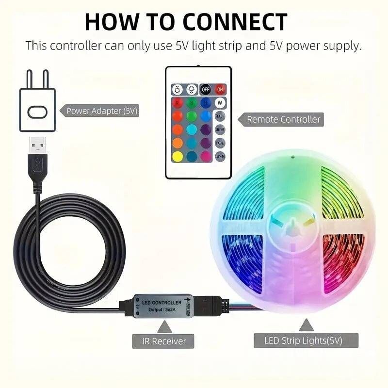 Draadloze RGB LED-controller met 24-toetsen afstandsbediening, USB-voeding 5V-24V, instelbare dimmer voor doe-het-zelf verlichtingsprojecten_voghion.com