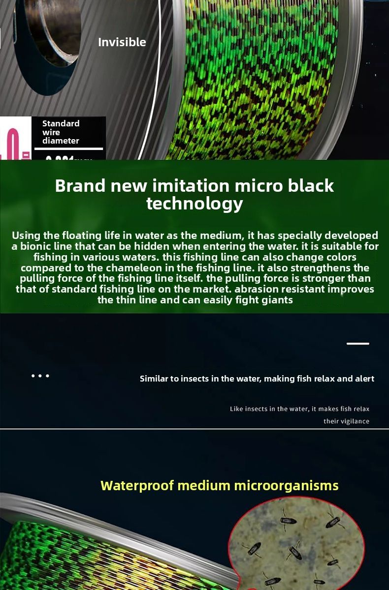 Slippery Road Sea Rod Nylon Soft Speckled Main Fishing Line Tension Sub-line_voghion.com