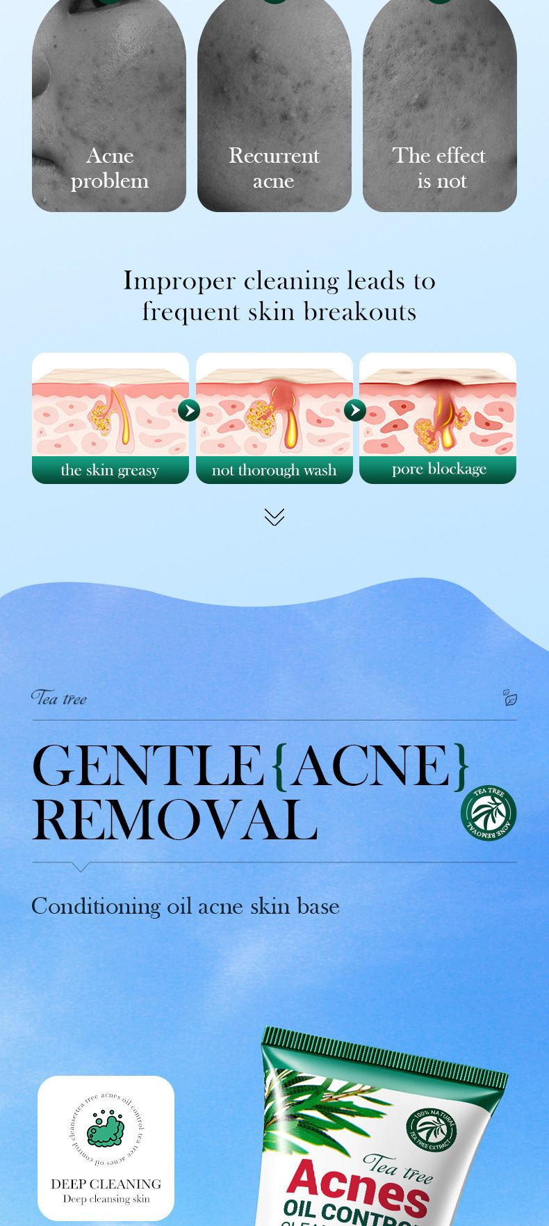 Kit per la cura della pelle SADOER Tea Tree Acne and Oil Control da sei pezzi, detergente detergente delicato per la rimozione dell'acne e detergente viso per studenti_voghion.com