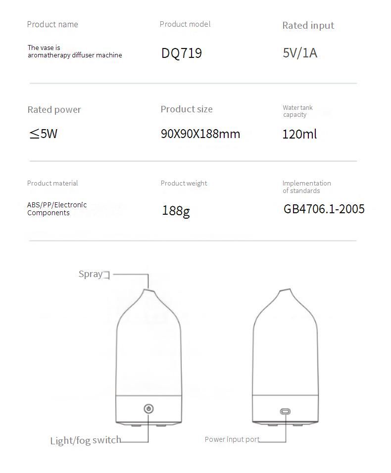 Ocean Ultrasonic Aroma Diffuser With 7-Color LED Mood Light, USB Humidifier For Home & Office, White & Apricot Options_voghion.com