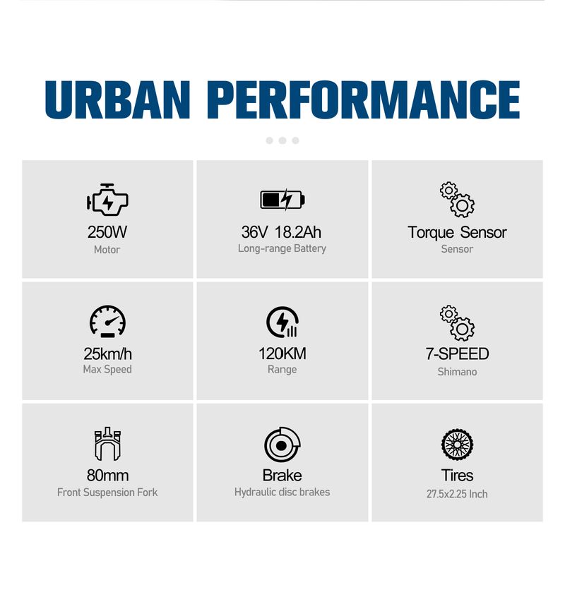 Bici elettrica da città ONESPORT OT05, motore da 250 W, batteria da 36 V 18,2 Ah, pneumatico da 27,5*2,25 pollici_voghion.com