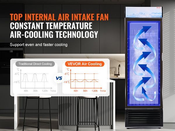 VEVOR Commercial Merchandiser Refrigerator, 14.8 Cu.Ft / 420L Beverage Refrigerator Cooler Merchandiser, Glass Door Display Refrigerator Upright Fridge With 5 Adjustable Shelves, Customizable Lightbox_voghion.com