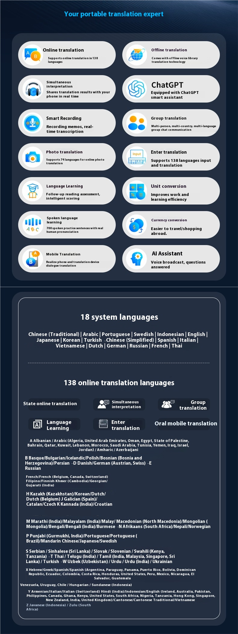 AI Translator Device - Real-Time Voice Interpreter With Offline Mode For English, Japanese, Korean, Vietnamese & Cantonese_voghion.com