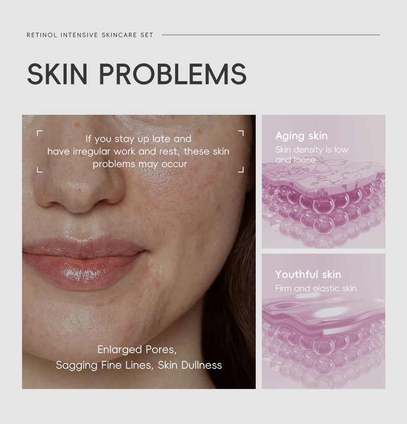 Cross Border QUIYUM Retinol Five Piece Set Hydrating And Moisturizing FDA Skin Care Product Set Manufacturer Spot Wholesale New Product_voghion.com