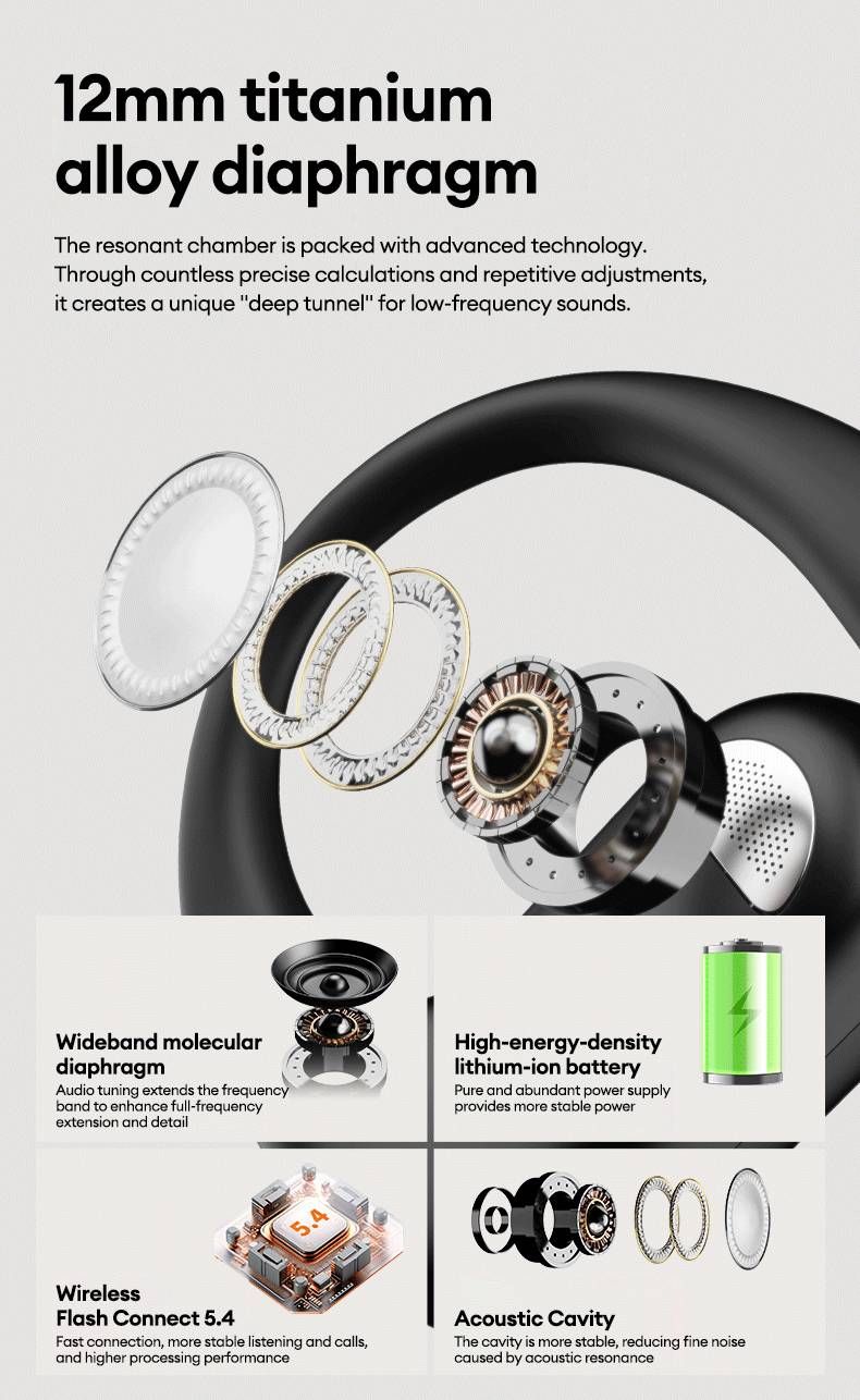 Auricolari originali Lenovo LK41 Bluetooth V5.4, cuffie wireless aperte a conduzione ossea, auricolari sportivi con gancio auricolare e cuffie da corsa_voghion.com