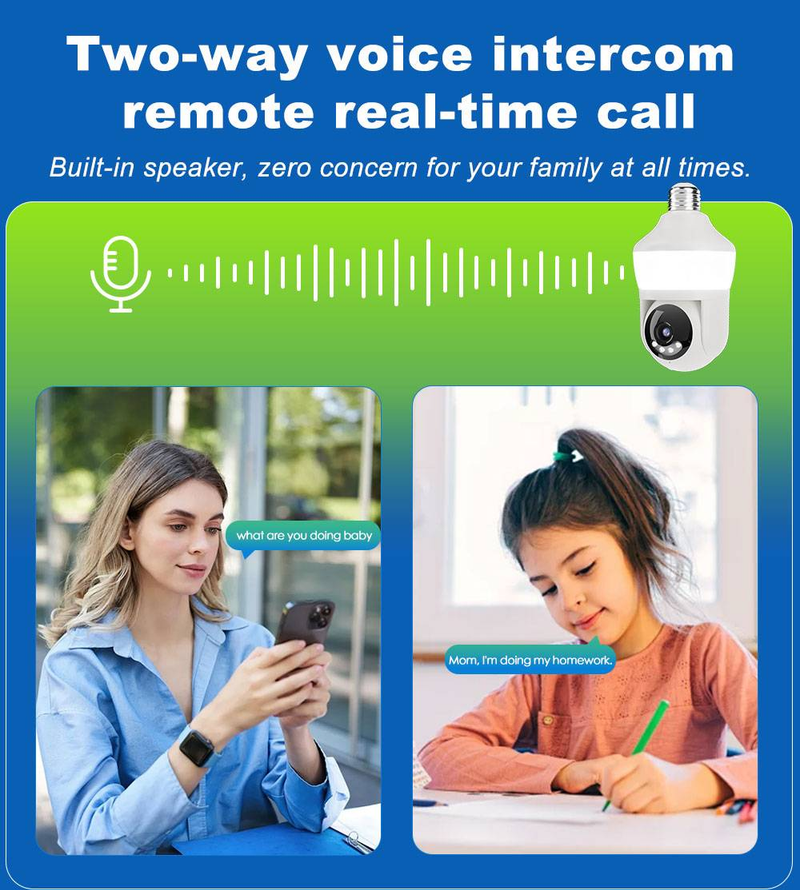 Smart AI Lighting Bulb Surveillance Camera With HD Night Vision, Voice Intercom And WiFi Monitoring_voghion.com