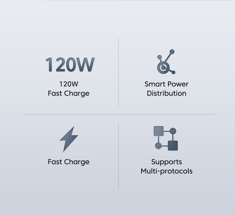 Hitro 120W polnjenje QC3.0 za Samsung iPhone Xiaomi Hongmi Note 11Pro K50 POCO stenski nosilec za telefon USB-C_voghion.com